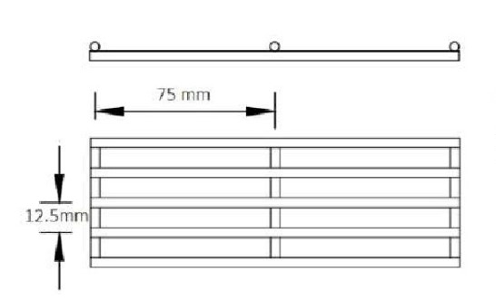 Fencing Measurement