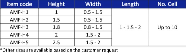 Defensive Barriers sizes